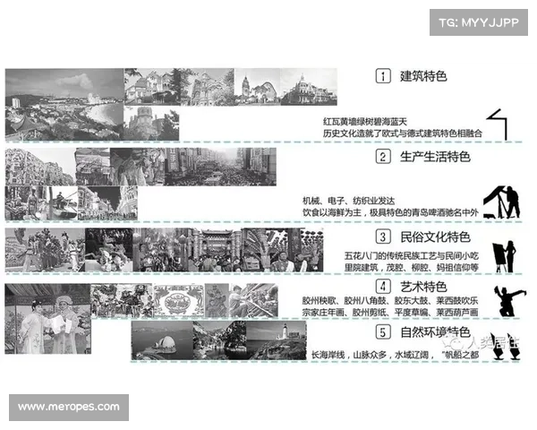 米尔尼航海探索与大洋洲文化交流的历史意义与影响分析